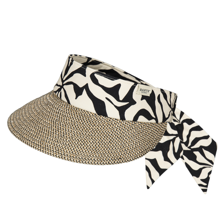 Wupsder Visor