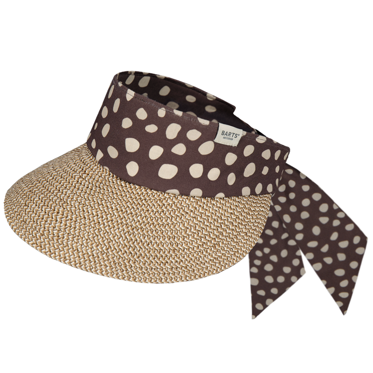 Wupsder Visor