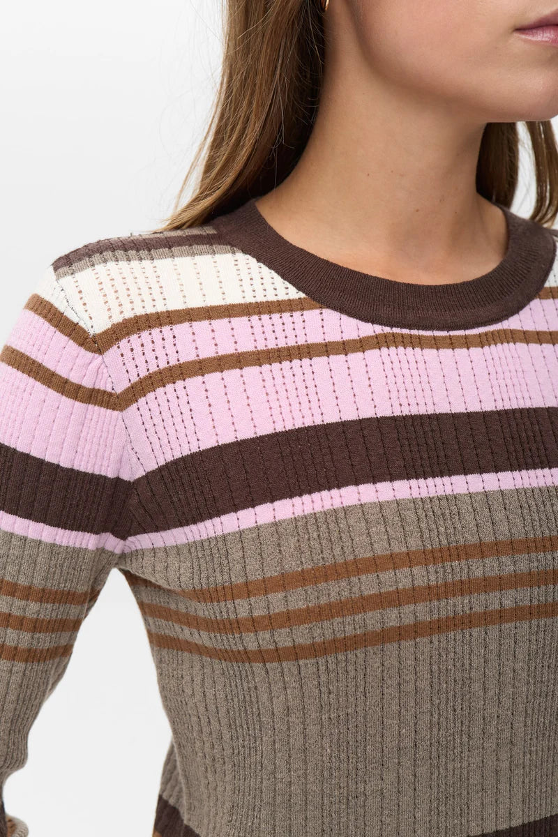 Nukitti Pullover